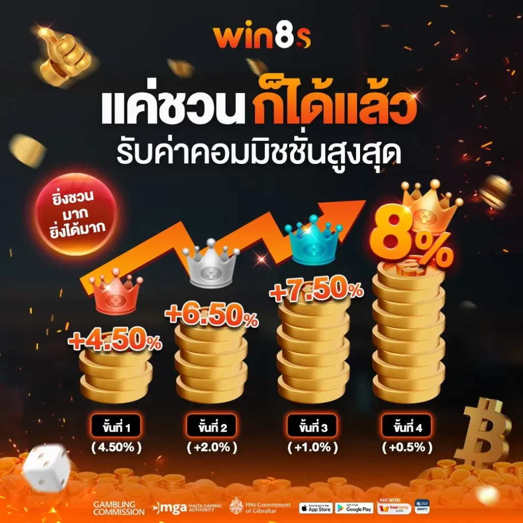 win8s เครดิต ฟรี